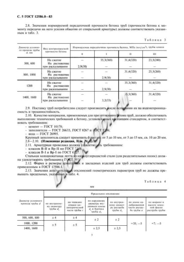 Труба ТН 160-1