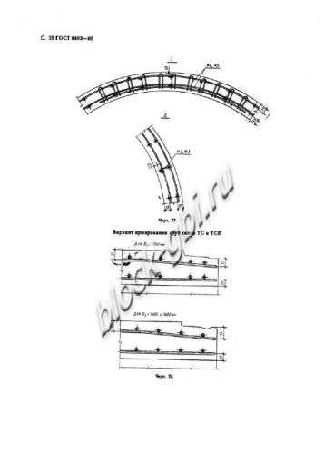 Труба ТС 50.50-2