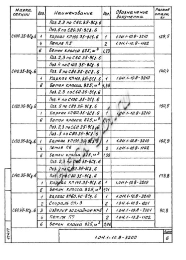 Свая С 280.35-Св.ВП