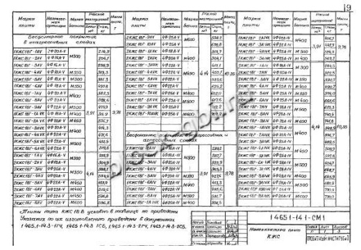 Плита-оболочка 2КЖС 18В-4 Плита-оболочка 2КЖС 18В-4