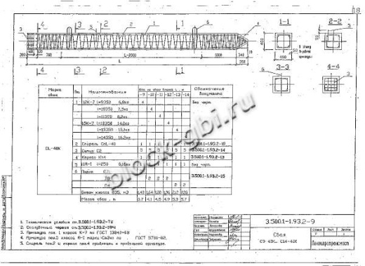 Свая С 13-40 К Свая С 13-40 К
