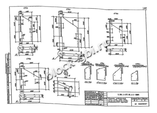 Стенки откосные СТ4л Стенки откосные СТ4л