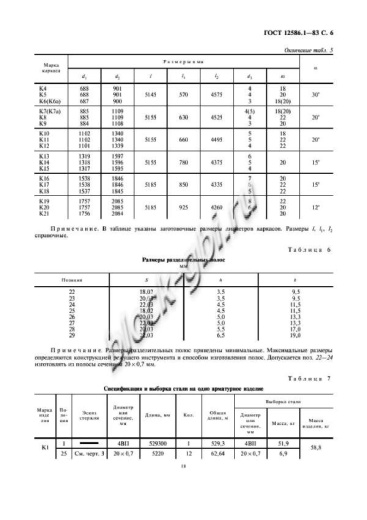 Труба ТН 160-1