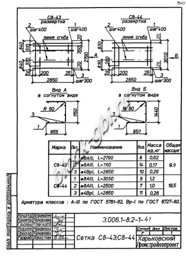 Лоток ЛК 300.150.90-8а