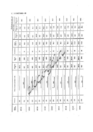 Труба ТСП 140.35-2