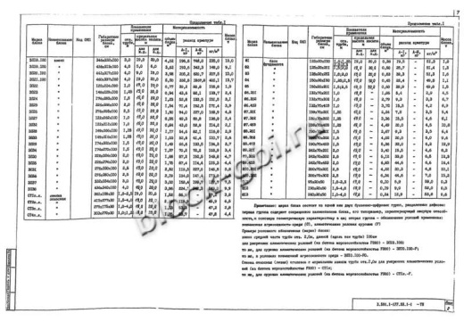 Стенки откосные СТ4л Стенки откосные СТ4л