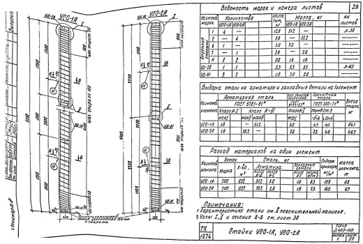 Стойка УСО-5А