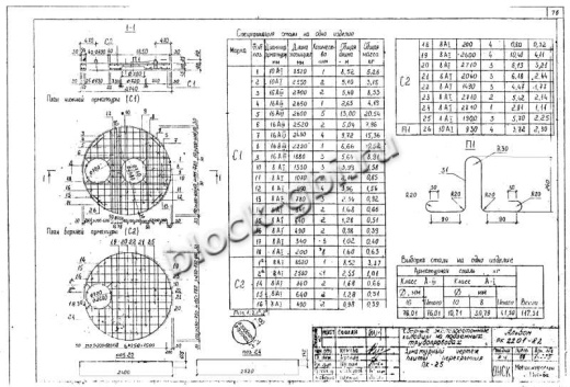 Крышка колодца футерованная ПК-25-фут