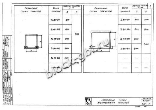 Тоннель Тв 300-240-4 односекционный Тоннель Тв 300-240-4 односекционный