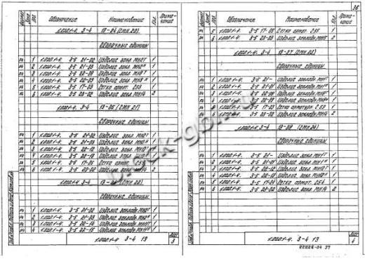 Ригель 1РДР 6.56-С-а Ригель 1РДР 6.56-С-а