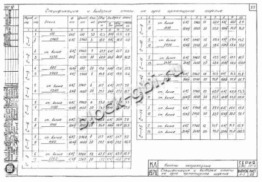 Лоток ЛТ-40.13.3 Лоток ЛТ-40.13.3