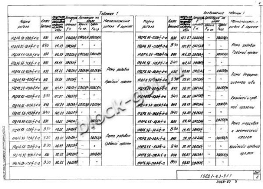 Ригель 1РОР 6.56-а Ригель 1РОР 6.56-а