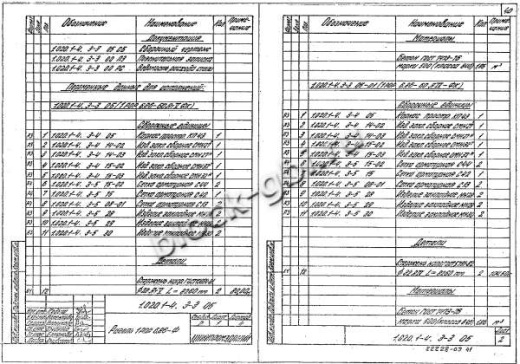 Ригель 1РОР 6.86-Ф