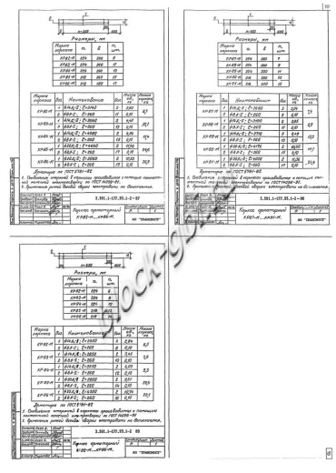 Стенка откосная СТ3пл-300М