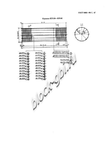 Труба ТСП 160.35-3 Труба ТСП 160.35-3