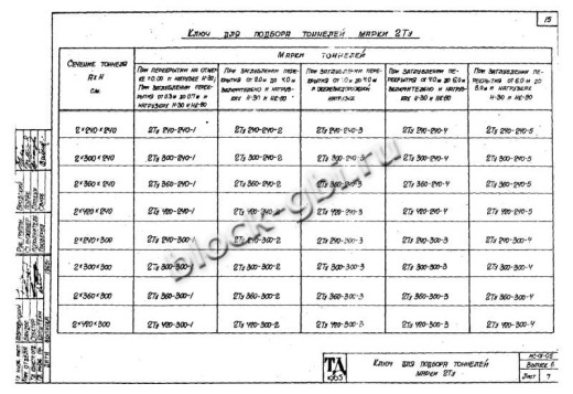 Тоннель 2Ту 420-300-2 двухсекционный
