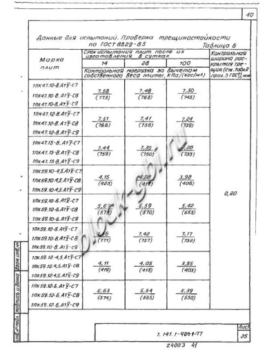 Плита 1ПК 47.15-8