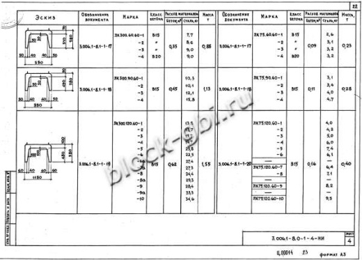 Лоток ЛК 75.90.60-1