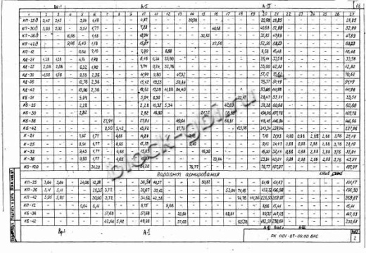 Колонна коллекторов К-38