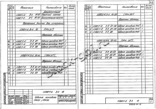 Ригель 1РОР 6.56-а Ригель 1РОР 6.56-а