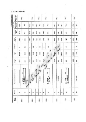 Труба ТП 200.45-1