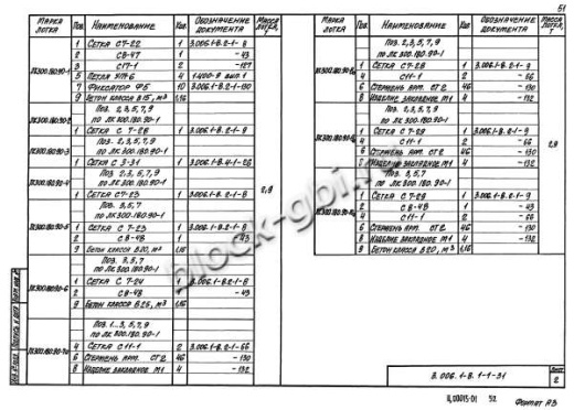 Лоток ЛК 300.180.90-5