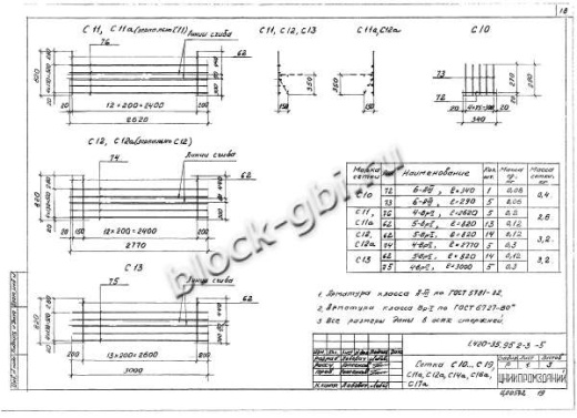 Ригель ИБ26пр-2
