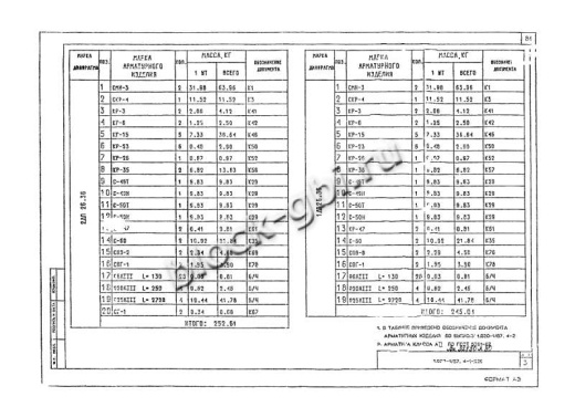 Диафрагма жесткости 1ДП 26.36