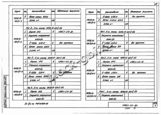 Плита ПК 56.15-16 Плита ПК 56.15-16