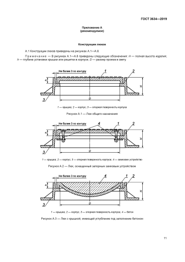 Люк Т (С250) 2-60 с запорным замковым устройством