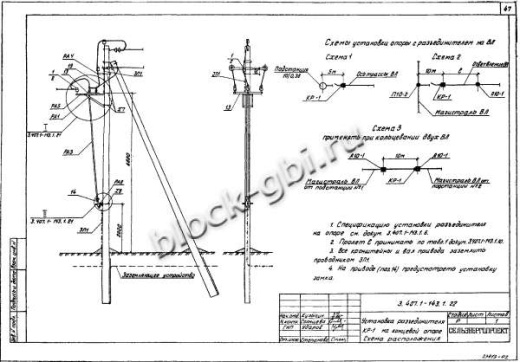 Анкерная концевая опора А10-1