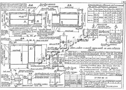 Лоток угловой ЛУ-10