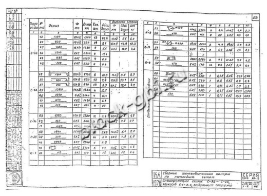 Верхний блок камеры тепловой ВБК 2.6 900х900