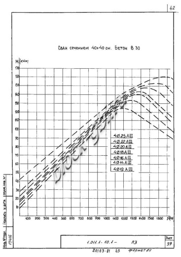 Свая С 150.40-10.1у