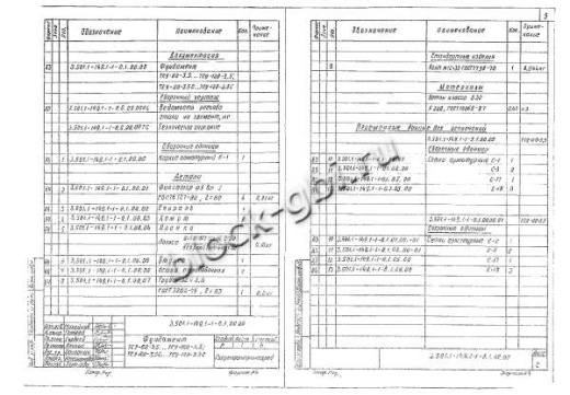 Фундамент ТСУ-100-3,5