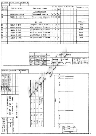 Прогон ПР 90-4.7-4