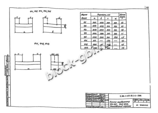 Плита фундамента Ф2