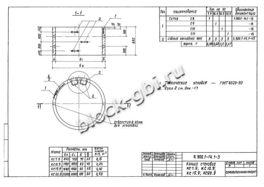 Кольцо футерованное КС 7.9-фут