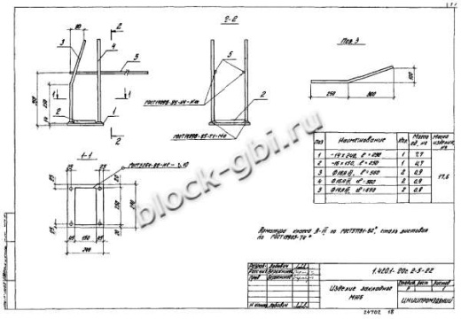 Ригель РЛ4-3-С