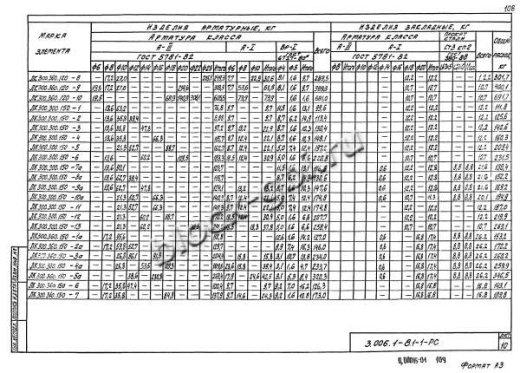 Лоток ЛК 300.300.150-7а