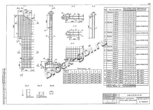 Стенка откосная СТ1пл-200М Стенка откосная СТ1пл-200М