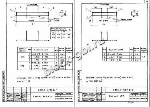 Плита 2ПДС6-2 Плита 2ПДС6-2