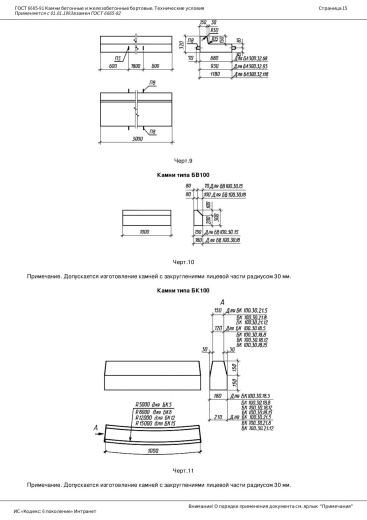 Камень бортовой БК100.30.18.15 Камень бортовой БК100.30.18.15