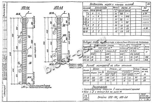 Стойка УСО-4А