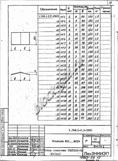 Элемент свода ЭР 36-3 Элемент свода ЭР 36-3