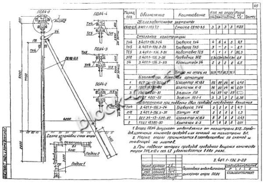 Переходная ответвительная анкерная опора ПОА4 Переходная ответвительная анкерная опора ПОА4