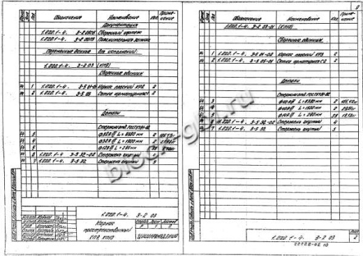 Ригель 1РДП 6.86-Д