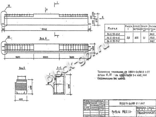 Ригель Р 6.2.53-7 С Ригель Р 6.2.53-7 С