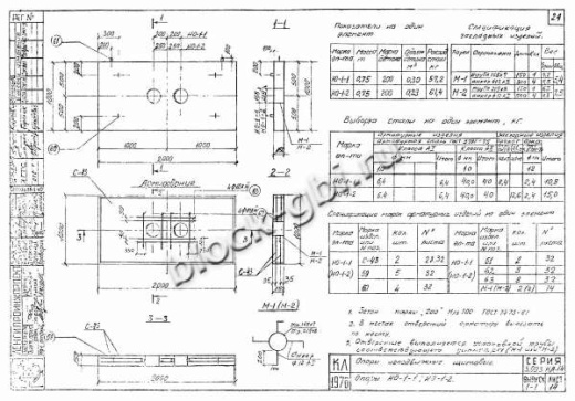 Щитовая опора НО-1-1 Щитовая опора НО-1-1