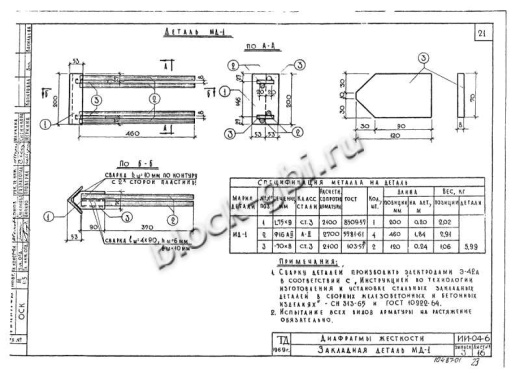 Диафрагма жесткости В-30-38п